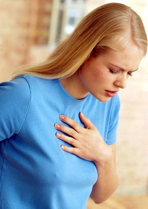 Как снять боль в груди