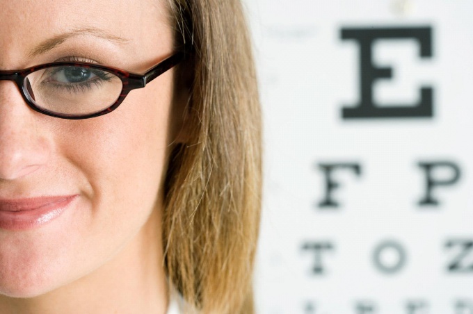 How to cure myopia