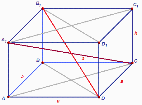 How to find the volume of a parallelepiped