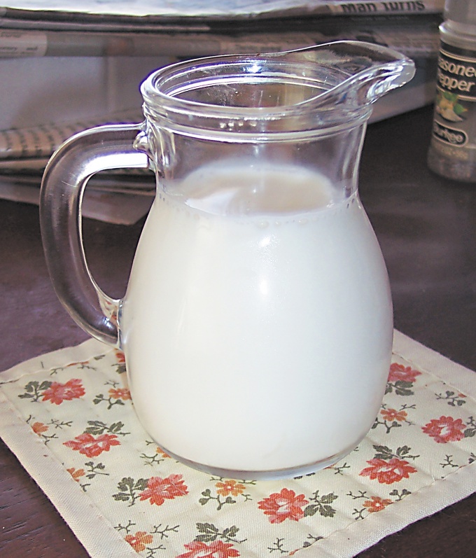 How to measure the fat content of milk