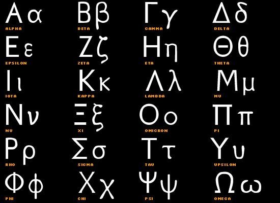 Как написать греческие буквы