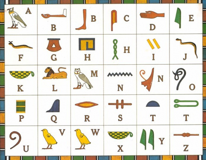 How to decipher Egyptian hieroglyphics