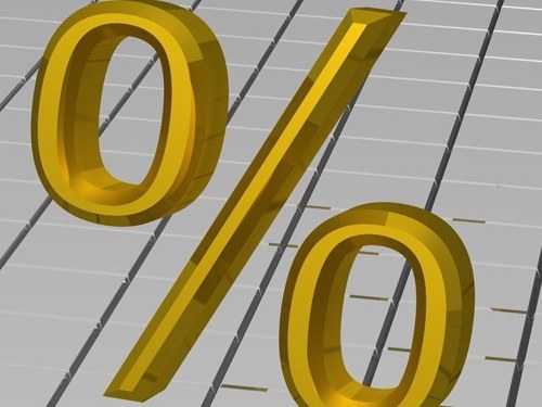 How to calculate average percentage