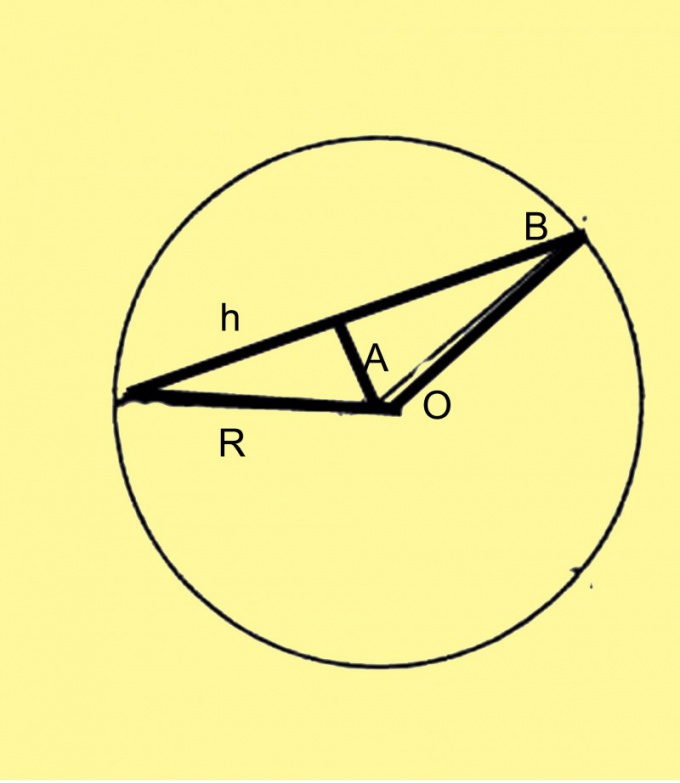 Swipe to the chord the perpendicular from the center of the circle