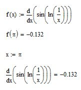 the calculation of the exact value of the derivative