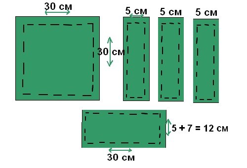   & lt; b & gt;  & lt; / b & gt; & Lt; strong & gt;  & lt; / strong & gt;