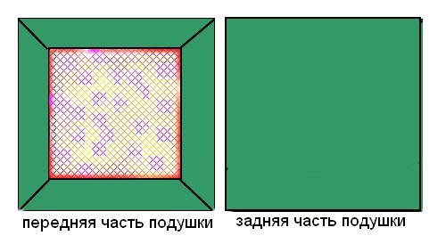 Как вышить <b>подушку</b> <strong>крестом</strong>