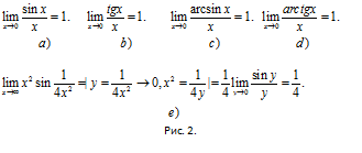 Как вычислить <b>пределы</b> <em>функций</em>, не пользуясь средствами дифференциального <strong>исчисления</strong>