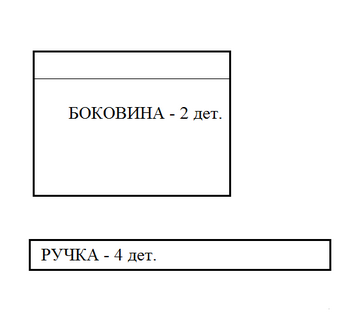 Как сделать <strong>выкройку</strong> <b>сумки</b>