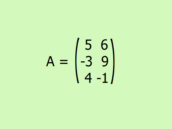 How to find <strong>normal</strong> <b>matrix</b>