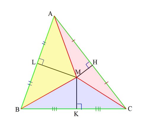How to describe <strong>circle</strong> around <b>triangle</b>