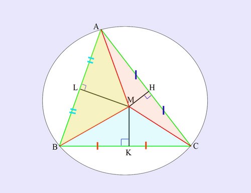 How to describe <strong>circle</strong> around <b>triangle</b>