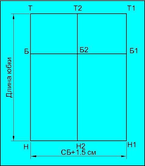 Как возвести <em>выкройку</em> <strong>юбки</strong>-<b>карандаш</b>