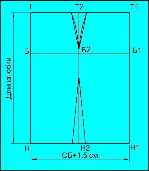 Как построить <em>выкройку</em> <strong>юбки</strong>-<b>карандаш</b>