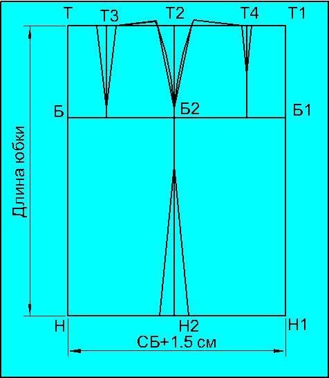 Как построить <em>выкройку</em> <strong>юбки</strong>-<b>карандаш</b>