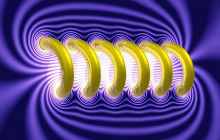 Как найти энергию магнитного поля