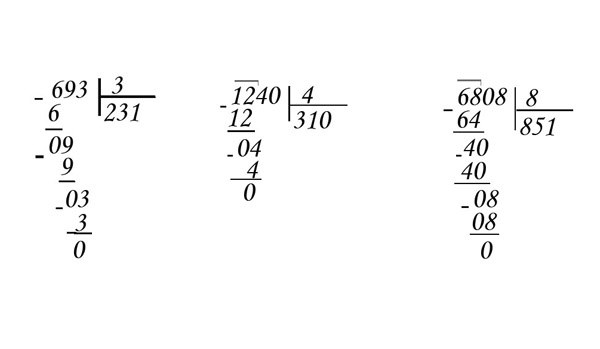 How to explain long division