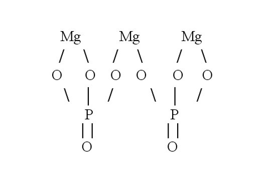 How to make a graphic <strong>formula</strong>