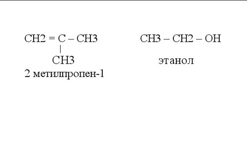 Как составлять графические <strong>формулы</strong>