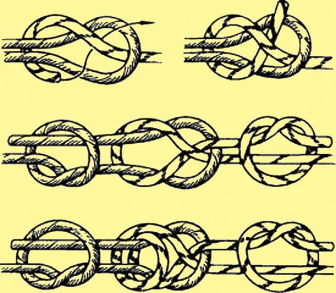 Брамшкотовый узел как вязать схема с одной веревкой