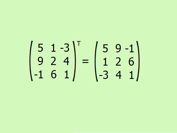 How to find adjoint matrix