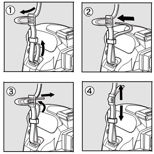 How to attach the strap to the camera