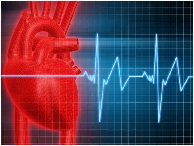 Как остановить боль в сердце