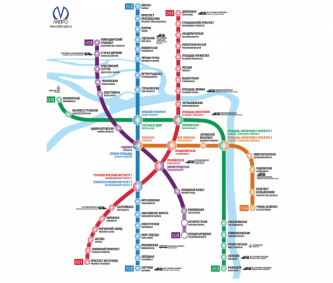 The scheme of the Petersburg underground