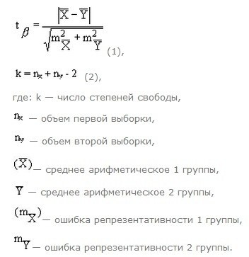 Формула расчета критерия Стьюдента для попарно-самостоятельных групп