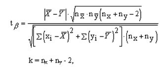 The formula for calculating the student's t-test for small groups