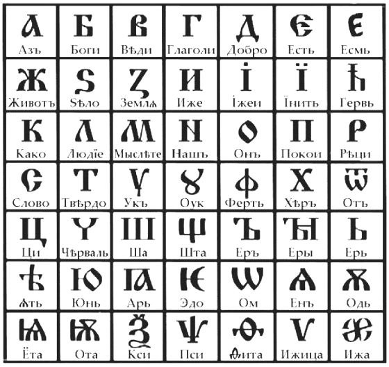 Сегодня такой русский алфавит изучают только любители старины. 