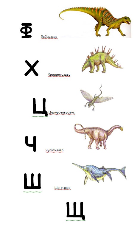 Как выучить с ребенком буквы? Ответ простой - используйте "Азбуку в динозаврах"