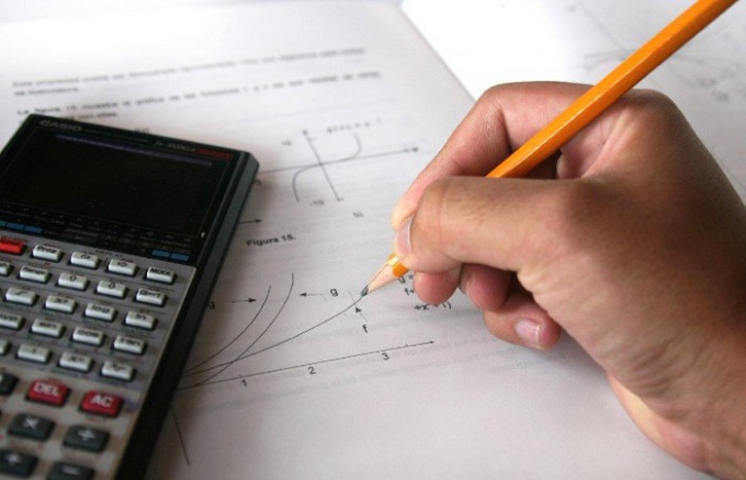 How to find the derivative function at the point