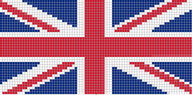 The scheme of the British flag