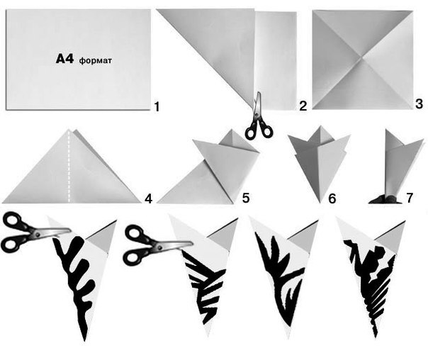 Примеры складывания и вырезания снежинок из бумаги