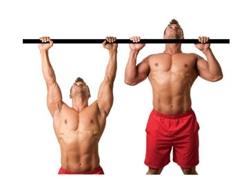 A very important pull-UPS and push-UPS.