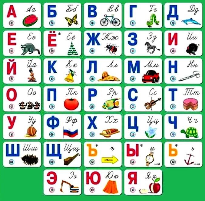 Русская азбука