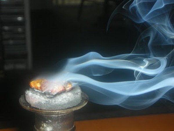 What makes a Church incense