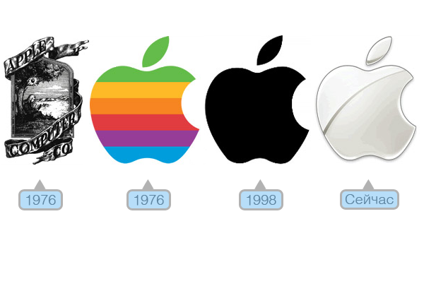 Почему надкушено яблоко в логотипе Apple 