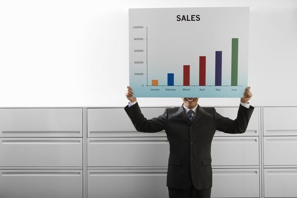 How to improve sales performance