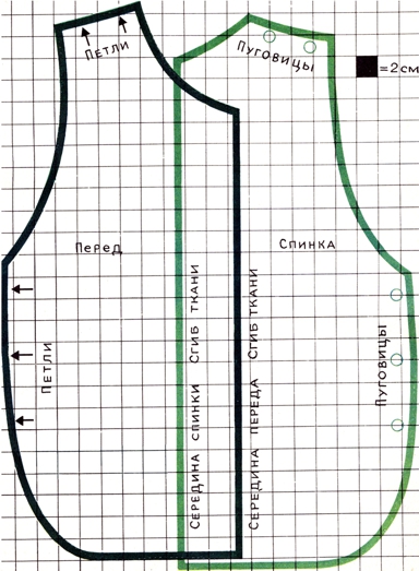 Пошив одежды и аксессуаров своими руками | Мастер-классы - Швейный Советник – страница 4