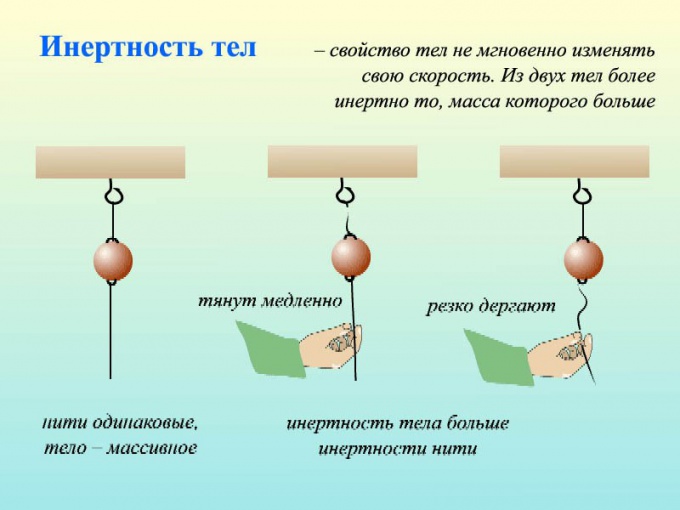 Инерция физических тел