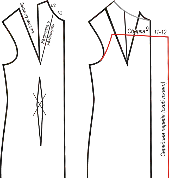 How to sew a short straight dress