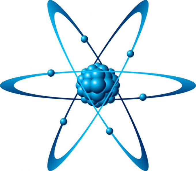 Структура атома