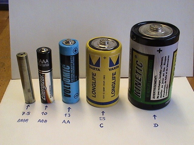 Батарейка а4 фото размер