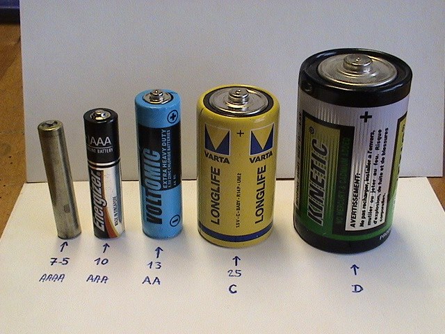 Batteries