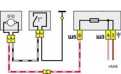 The simplest Basileia circuit