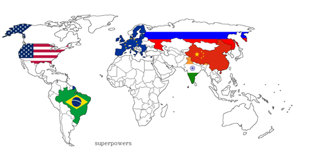 The great powers on the world map