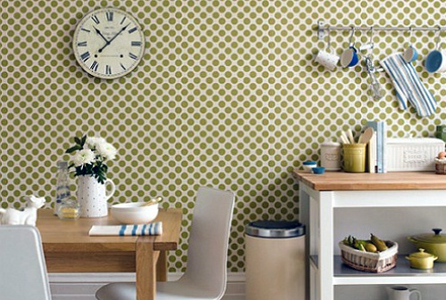 How to choose Wallpaper for kitchen walls