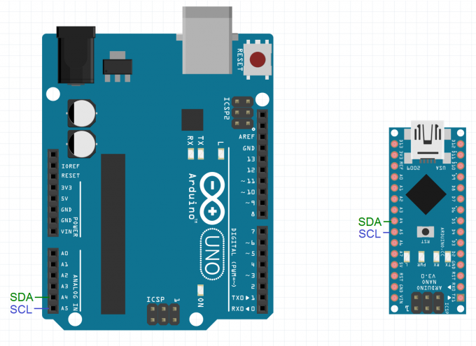 Соответствие выводов Arduino шинам SDA и SCL